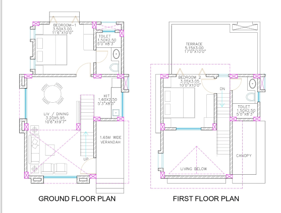 pushpam sanskruti project details